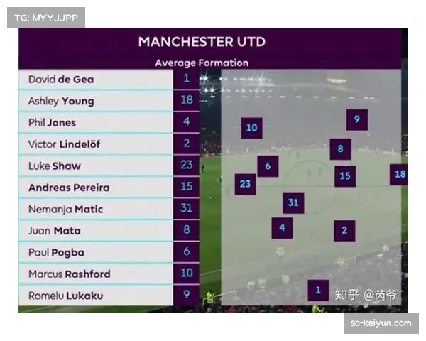 “拉沃尔佩体系”应用增多,中场回撤长传成破解压迫新手段